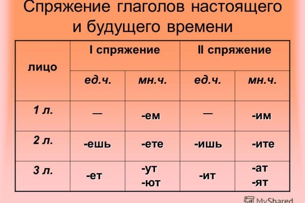 Кракен тор ссылка магазин